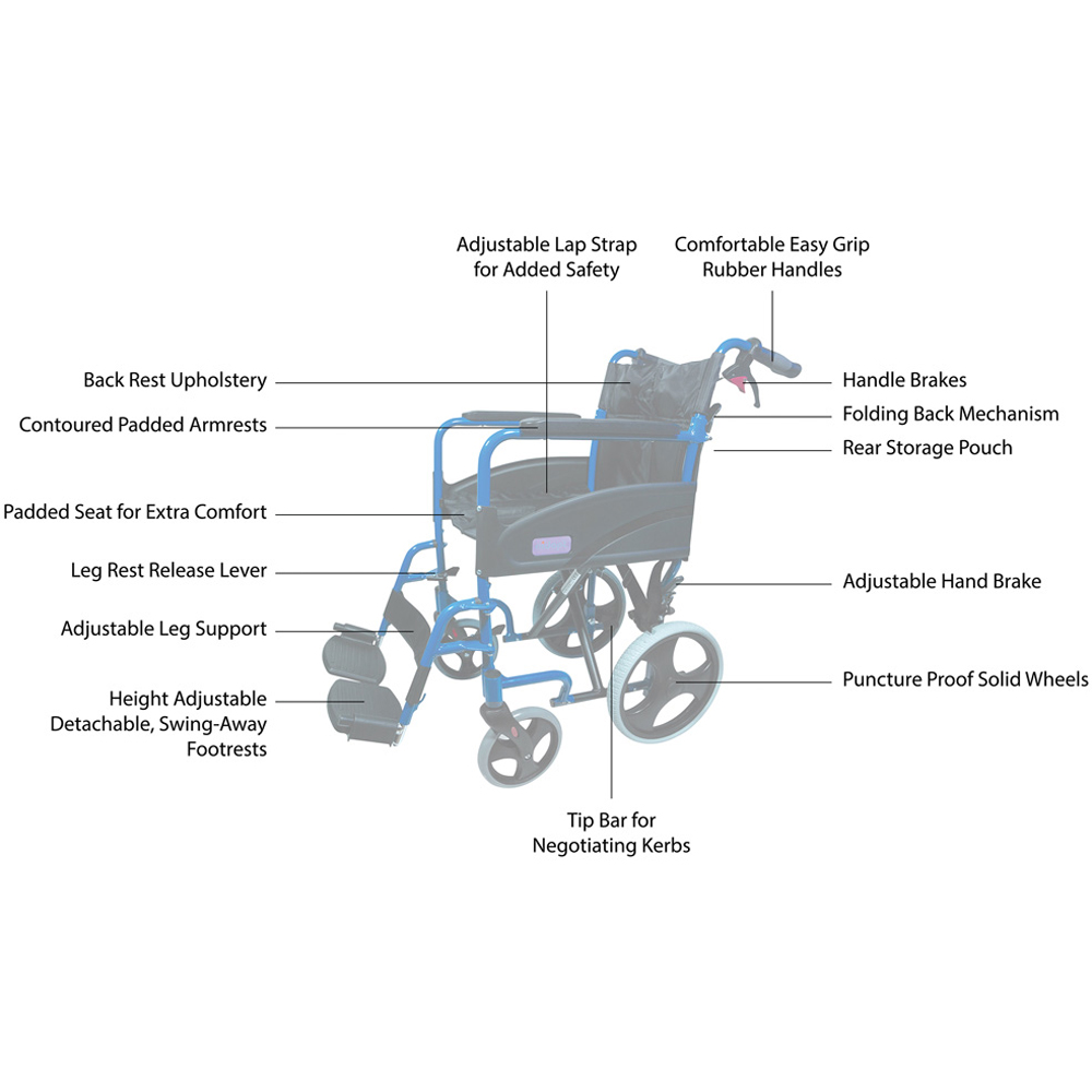 Aidapt Blue Aluminium Compact Transport Wheelchair Image 3