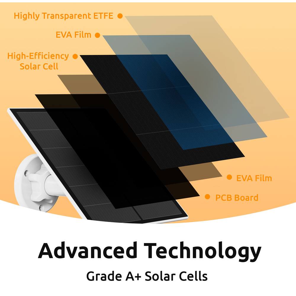 Toucan S2 Wireless Camera with Solar Panel Charger Image 8