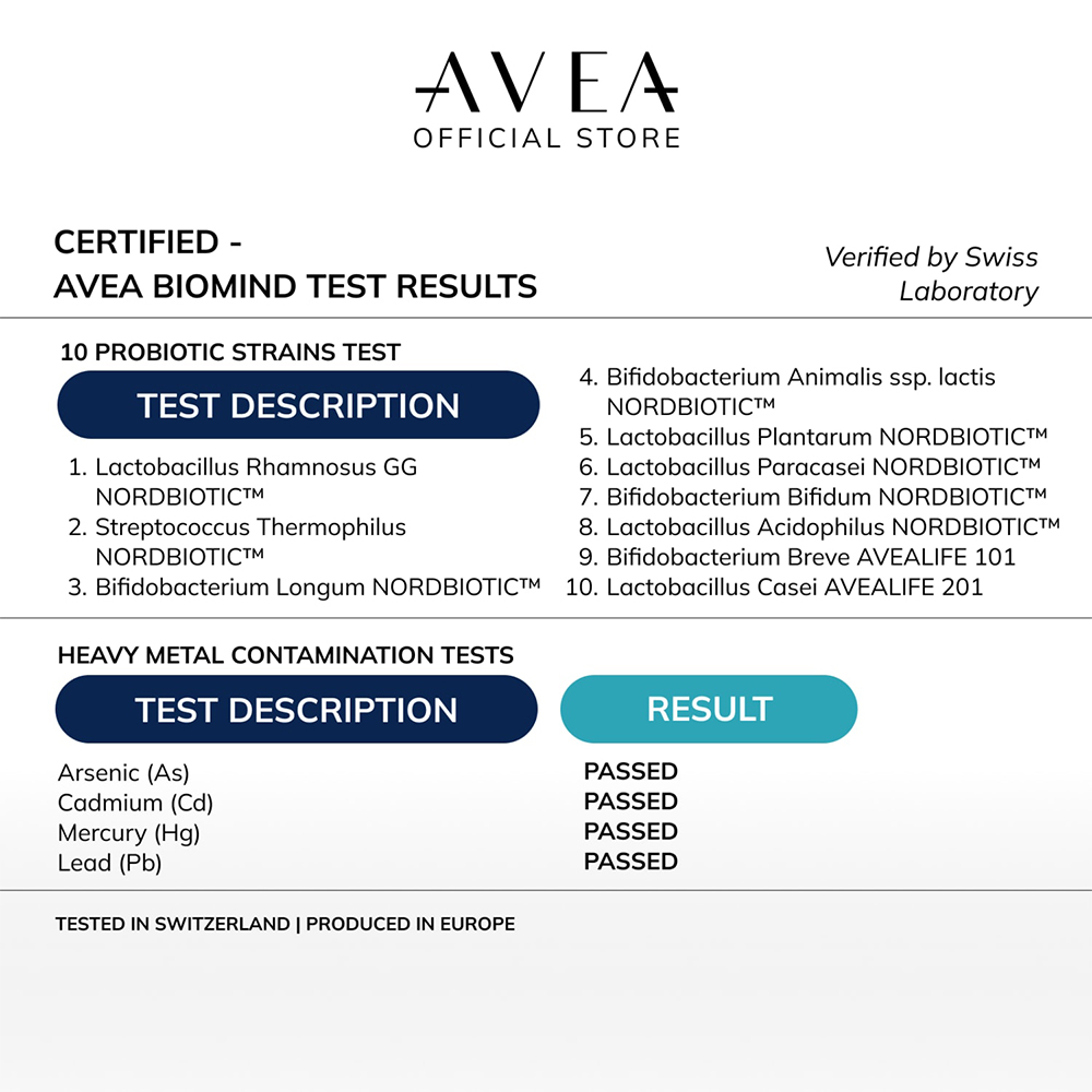 AVEA Biomind Probiotic and Brain Health Supplement 30 Pack Image 9