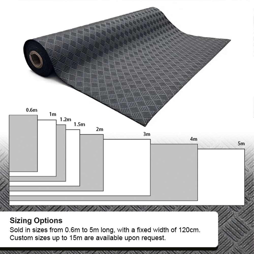 Oseasons Deckplate Non-Slip Heavy Duty Floor Mat 500 x 120cm Image 6