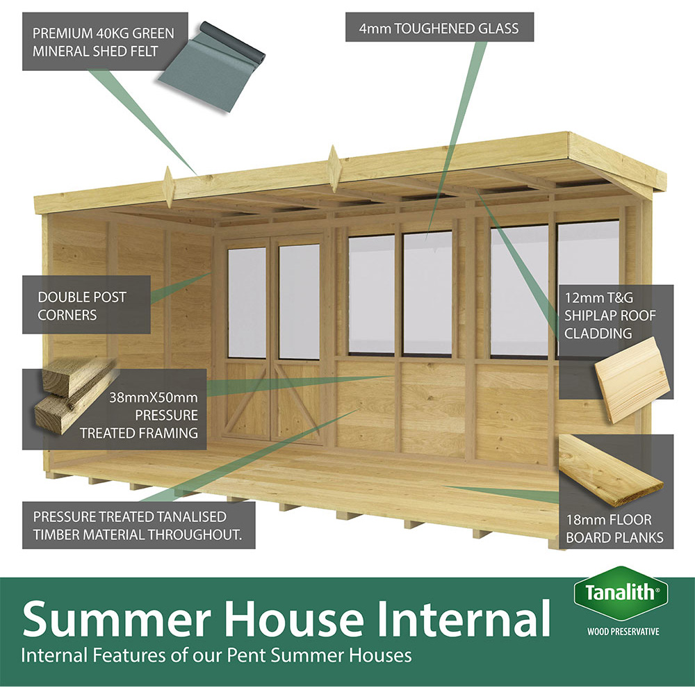 DIY Sheds 8 x 8ft Tongue and Groove Timber Apex Summerhouse Image 5