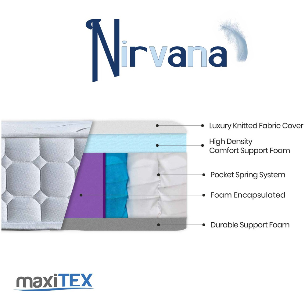 Maxitex Nirvana Single Pocket Sprung Mattress Image 9