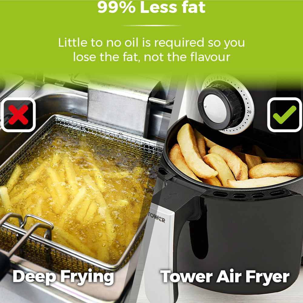 Tower Air Fryer Manual 2.2 Litre 1000W Wilko