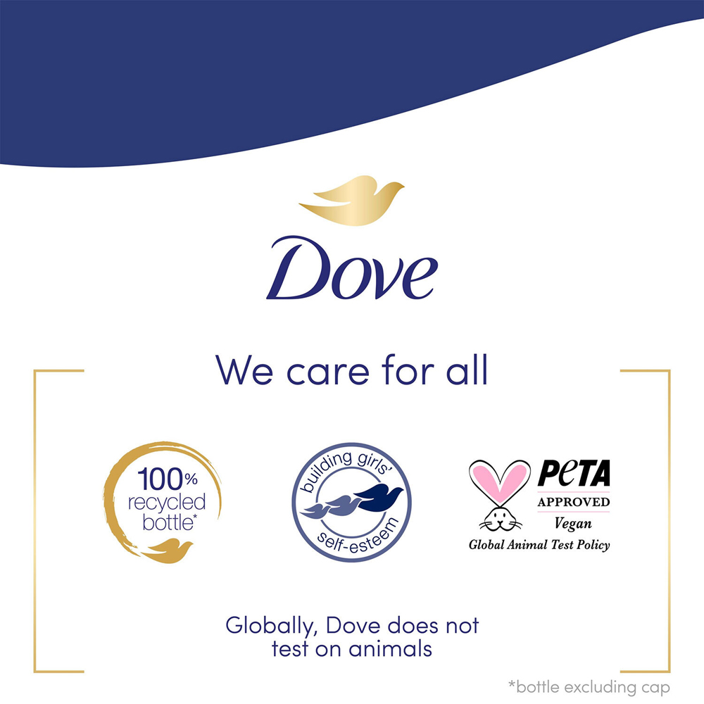 Dove Softer and Smoother Skin Hydrate Body Wash 450ml 12 Pack Image 4