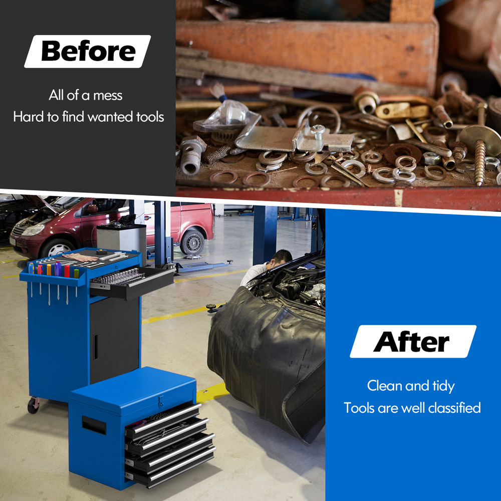 Costway Blue Tool Storage Cabinet with Lockable Wheel Image 3