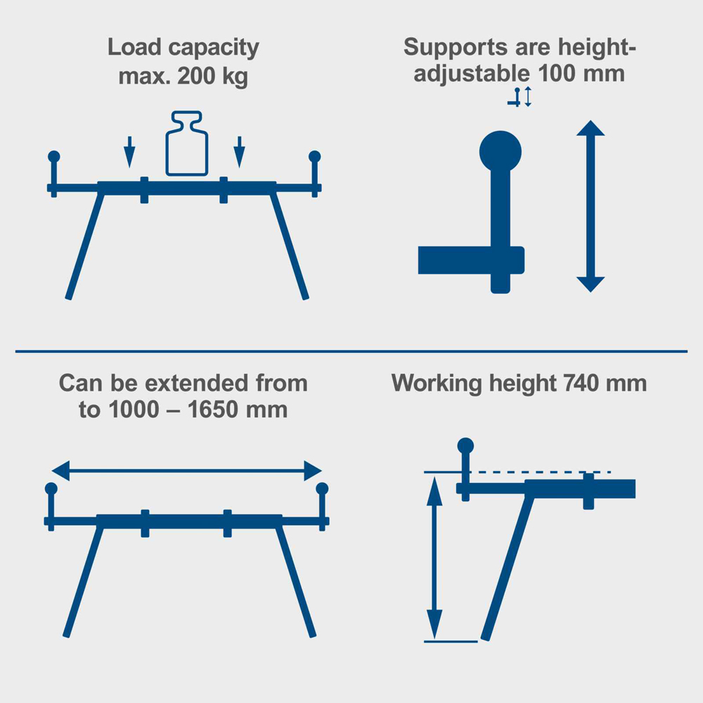 Scheppach UMF1600 200kg Load Universal Mitre Saw Stand with 1.65m Support Width Image 4