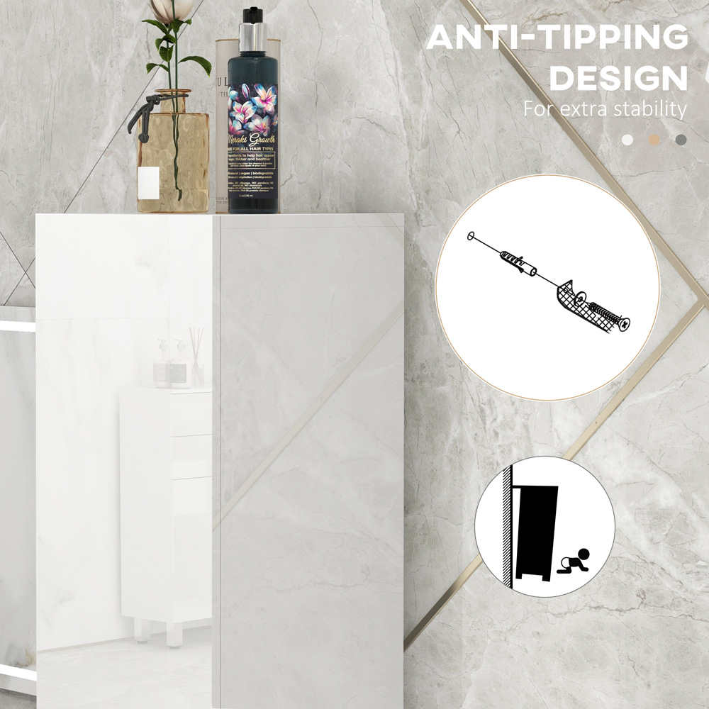 Portland 2 Door 2 Shelf White Gloss Bathroom Cabinet Image 7