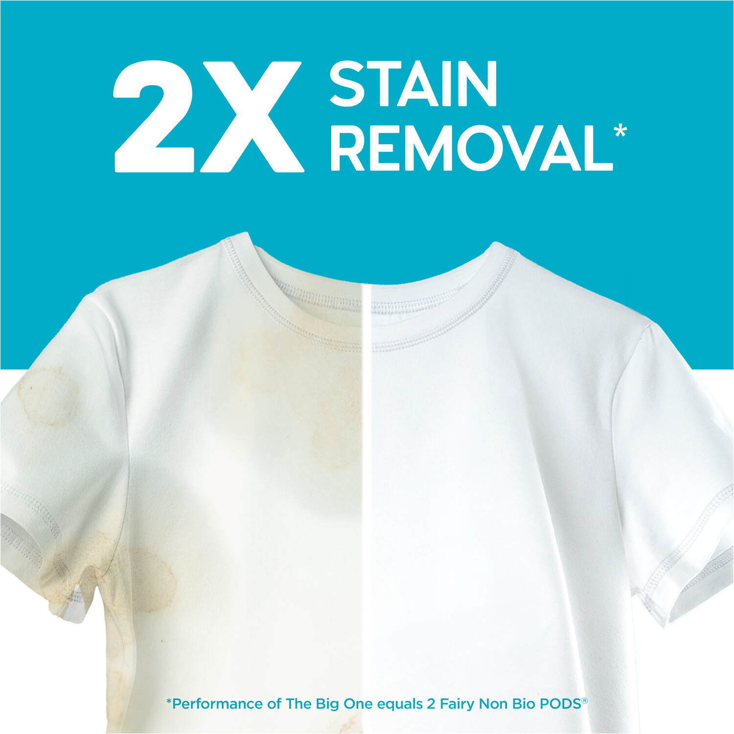 Fairy Big One Non Bio Laundry Pods Image 6