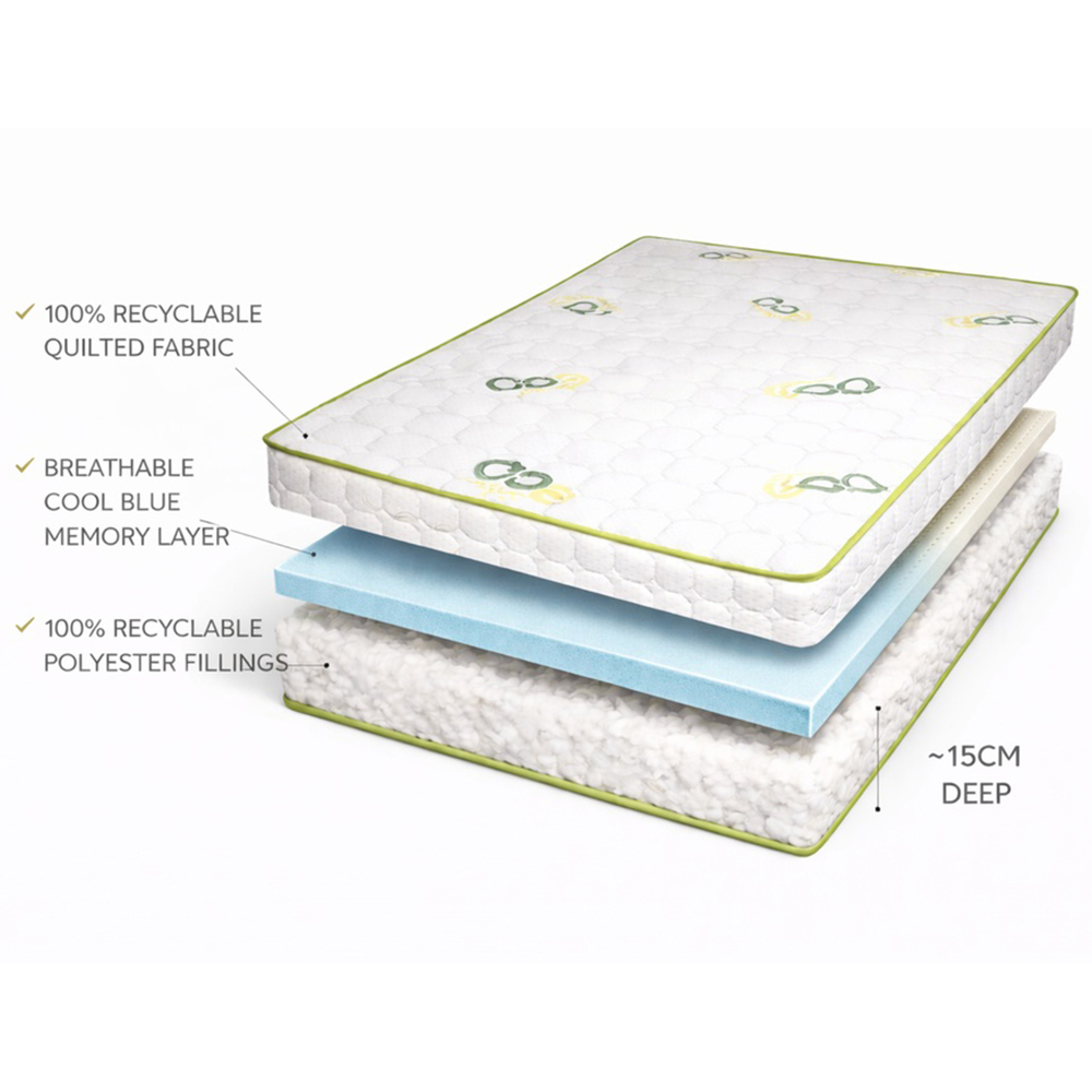 Sareer Eco Blossom Double Cool Blue Mattress Image 5