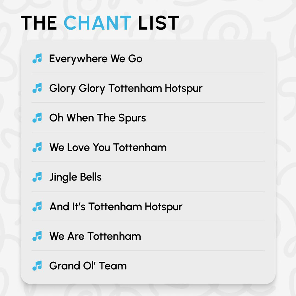 Fans Legacy Tottenham Hotspur Spurs Fan Chants Sound Book Image 7
