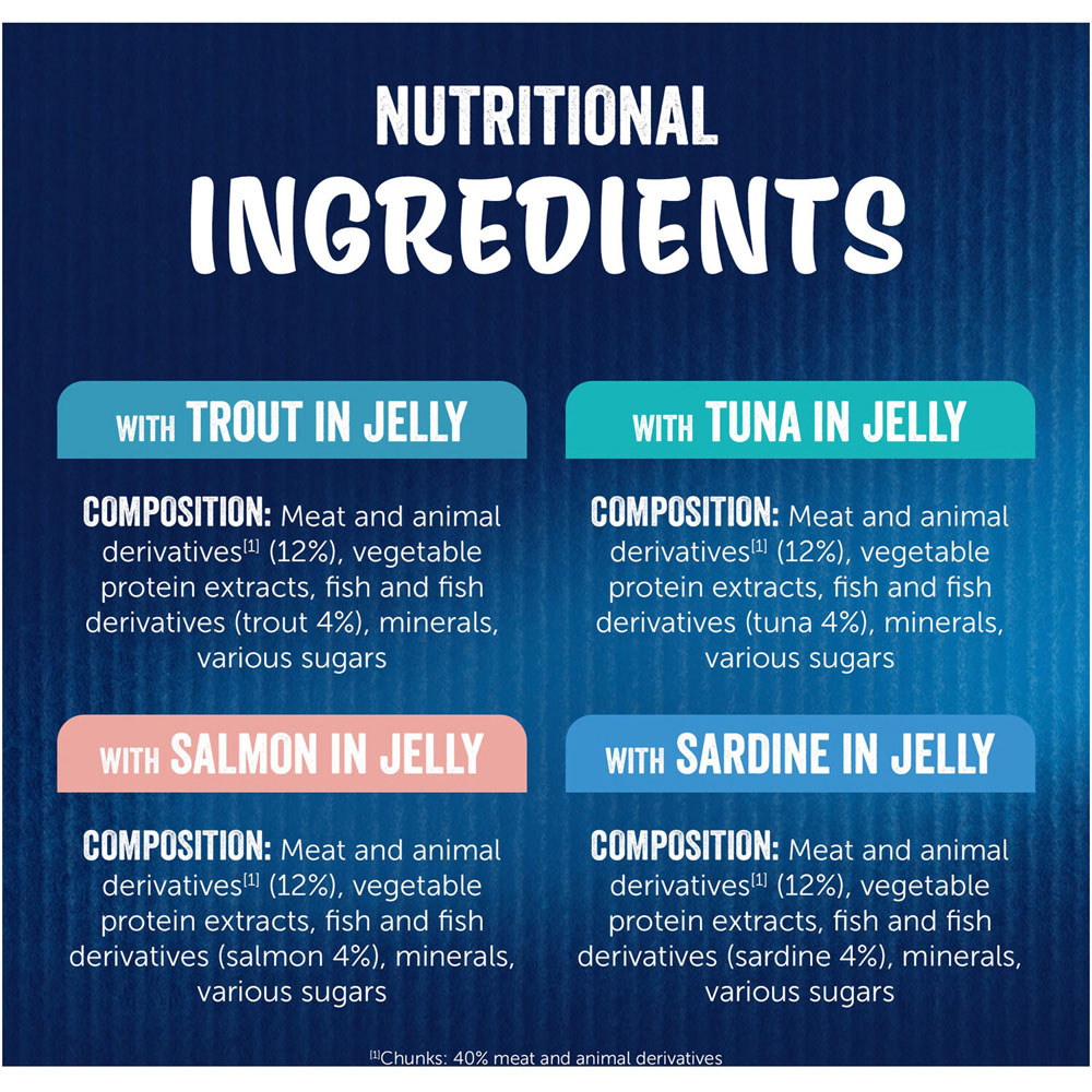 Felix As Good As It Looks Fish Selection in Jelly Senior Wet Cat Food Image 6