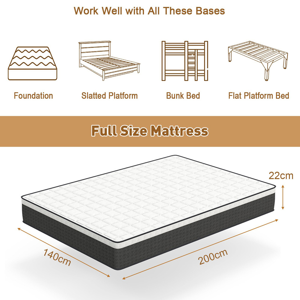 Costway Double High Density Foam Spring Mattress Image 8