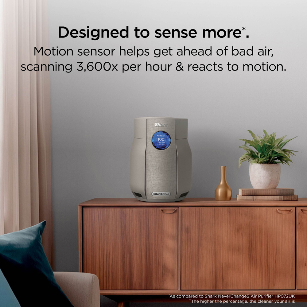 Shark BreatheClear HP062UKSD Dune Compact Air Purifier with NeverChange6 20W Image 4