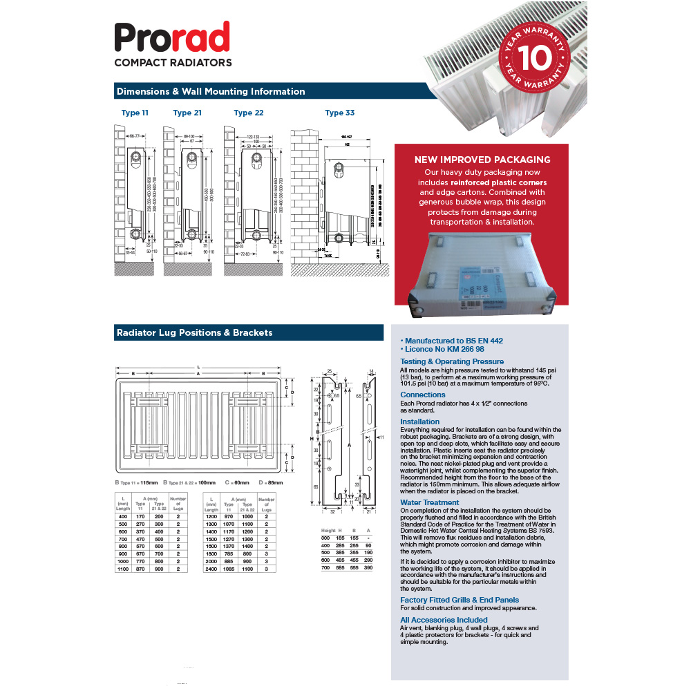 Prorad Premium Type 11 SC Compact Radiator 600 x 600mm Image 2