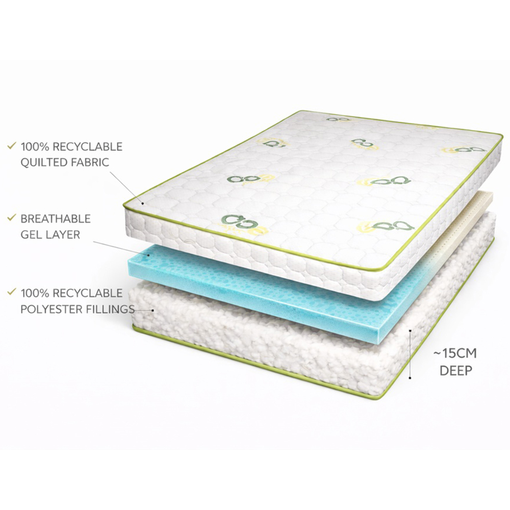 Sareer Eco Blackthorn Small Single Gel Mattress Image 5