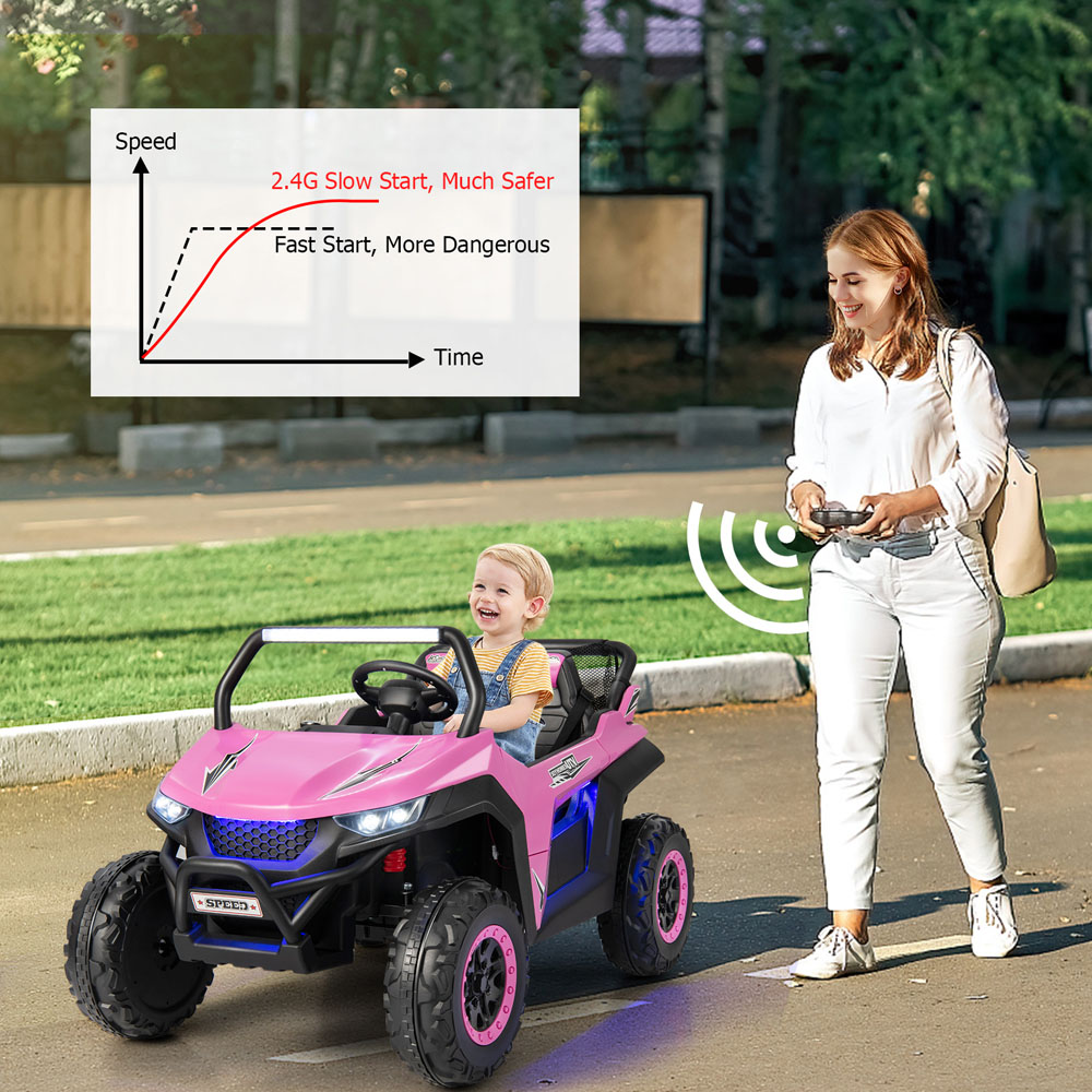 Costway Kids Pink 2 Seater Electric Ride On UTV Car with Remote Control 12V Image 4