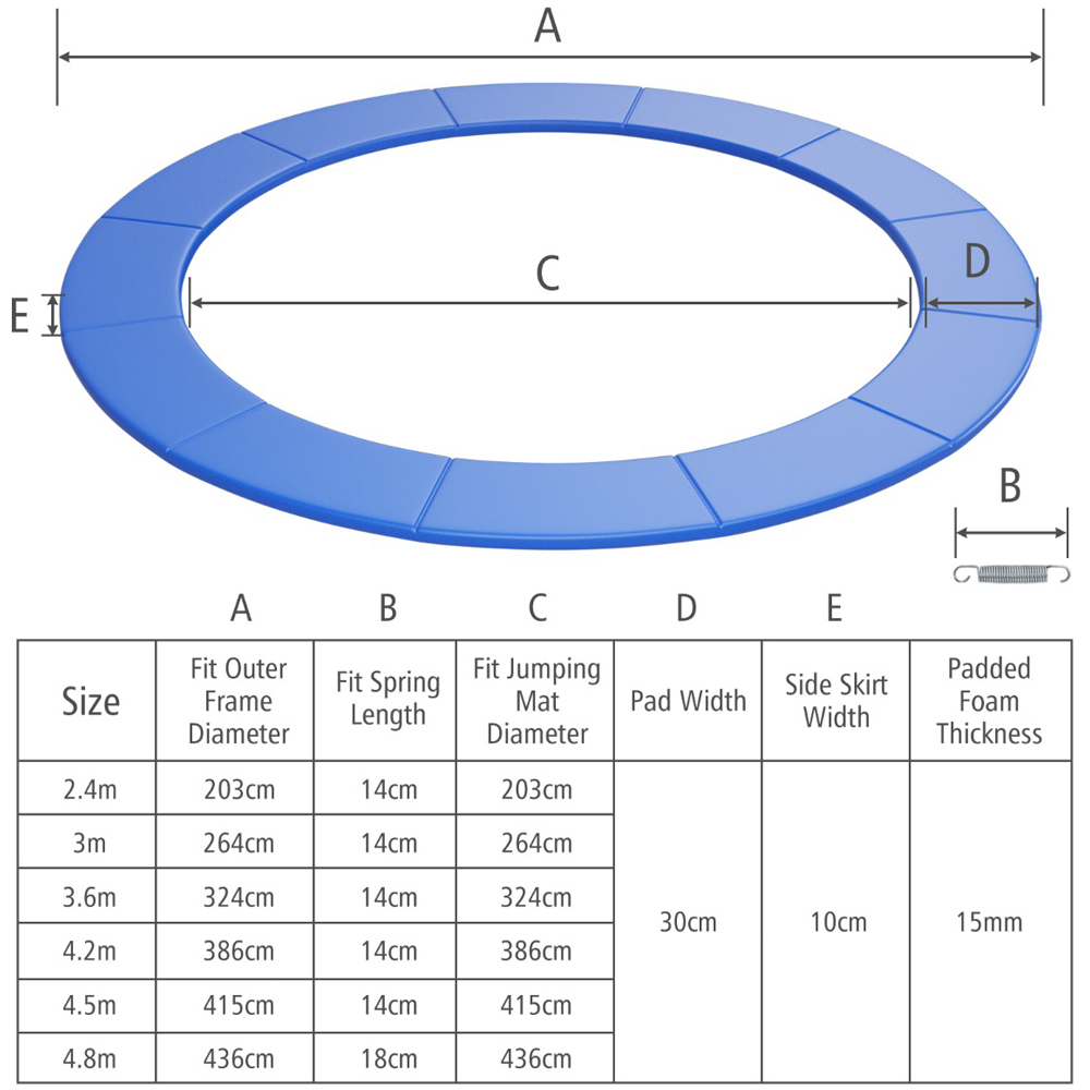 Costway 14ft Blue Trampoline Replacement Safety Pad Image 9