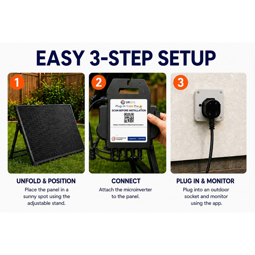 UKSOL Plug-In Solar Pro Compact Single Panel Hybrid Mount Kit 515W Image 4