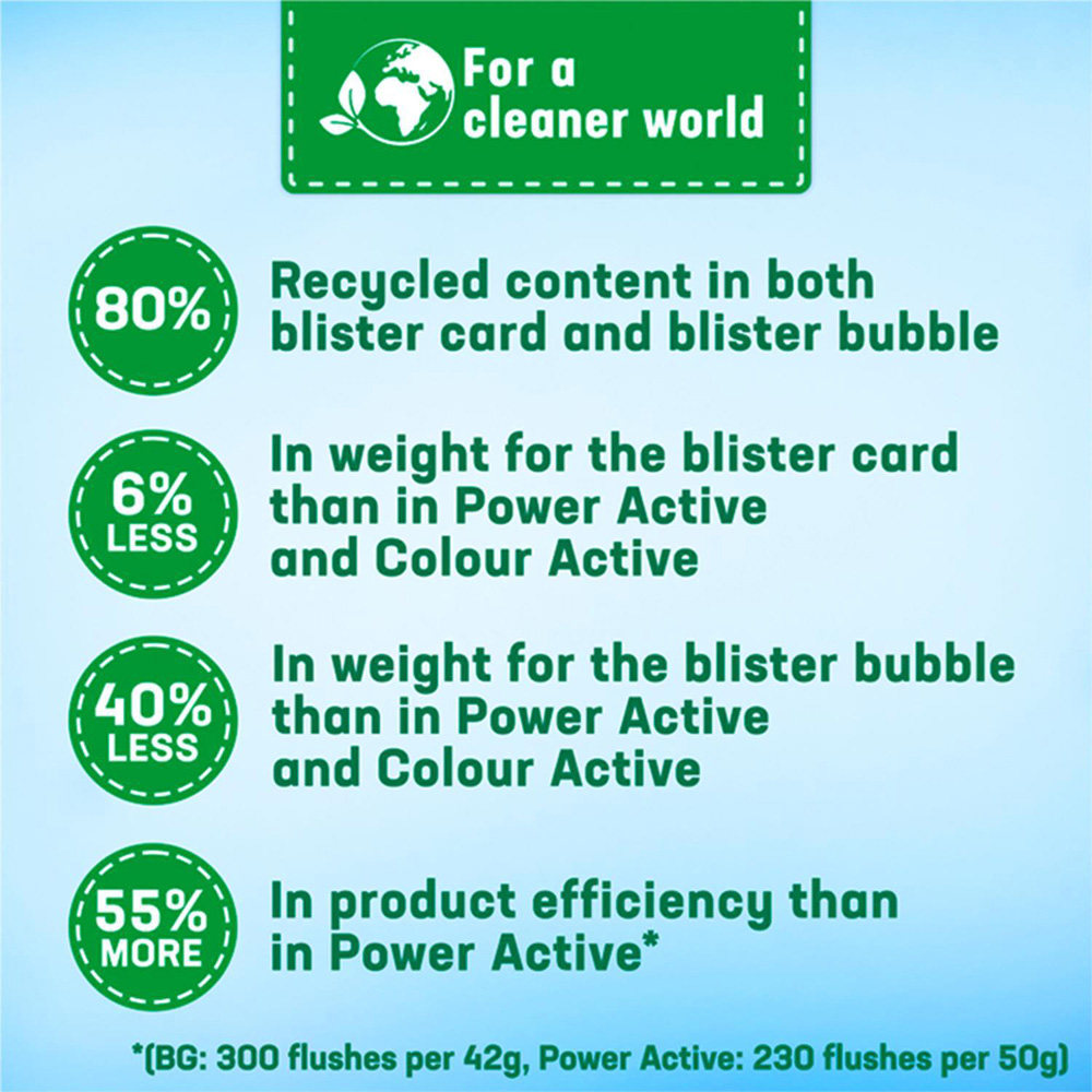 Bloo Brilliant Gel All in One Cleaner Arctic Ocean Toilet Rim Block 42g 7 Pack Image 6