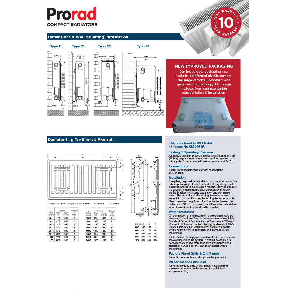 Prorad Premium Type 21 DPSC Compact Radiator 400 x 1600mm Image 2