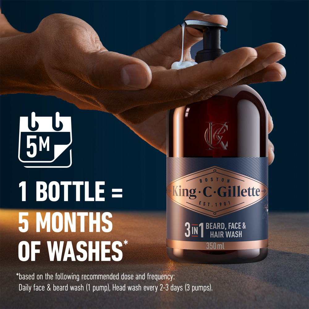 Gillette King C. For Men 3-in-1 Perfect Beard Regimen Kit with Beard Wash and Beard Softener Image 8