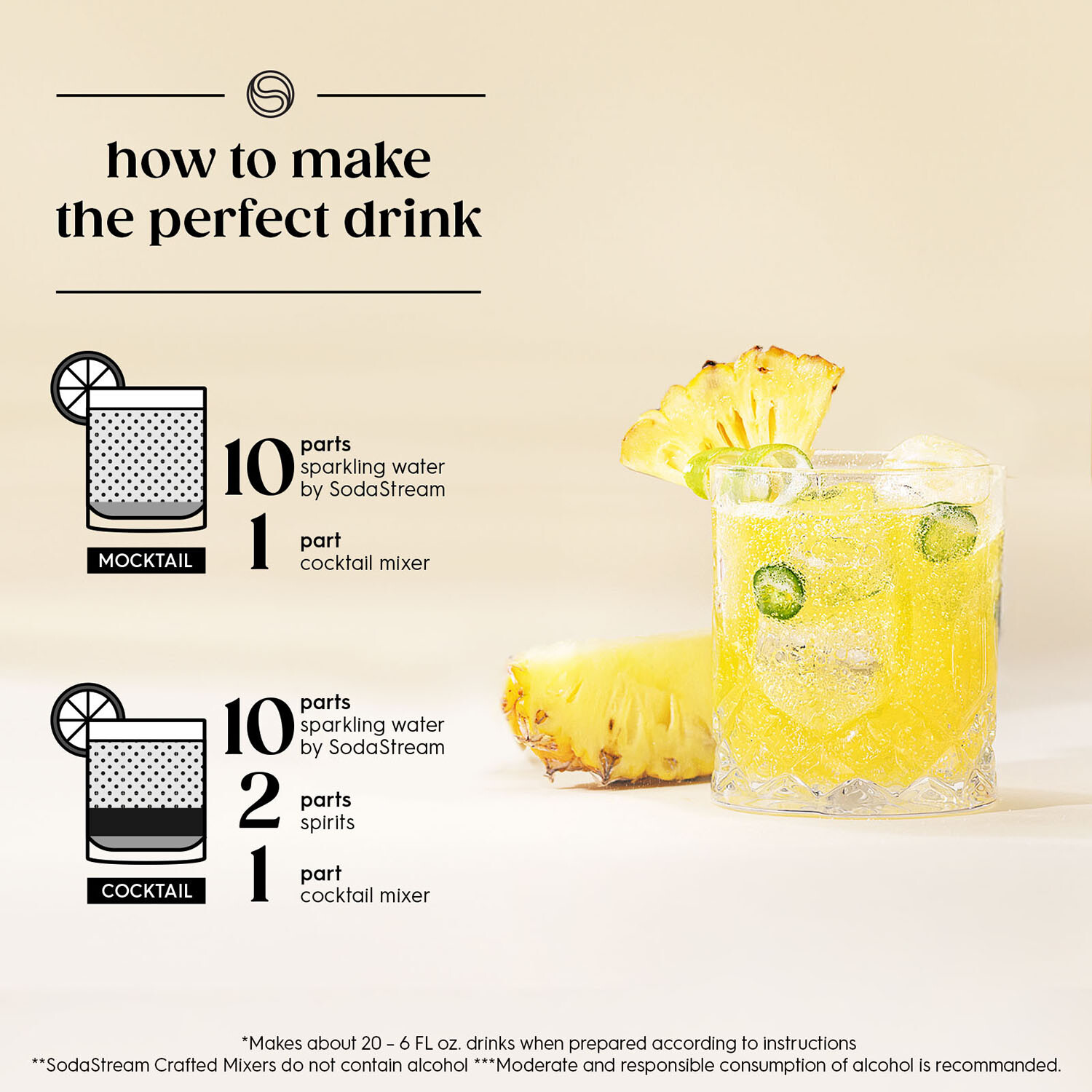 SodaStream Mixer - Multicolour / Pineapple and Jalapeno Image 9