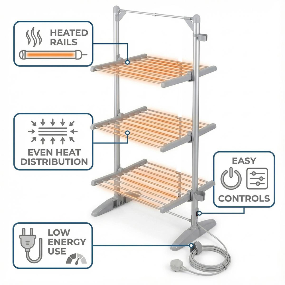 House Of Home 3-Tier Foldable Heated Airer Image 5