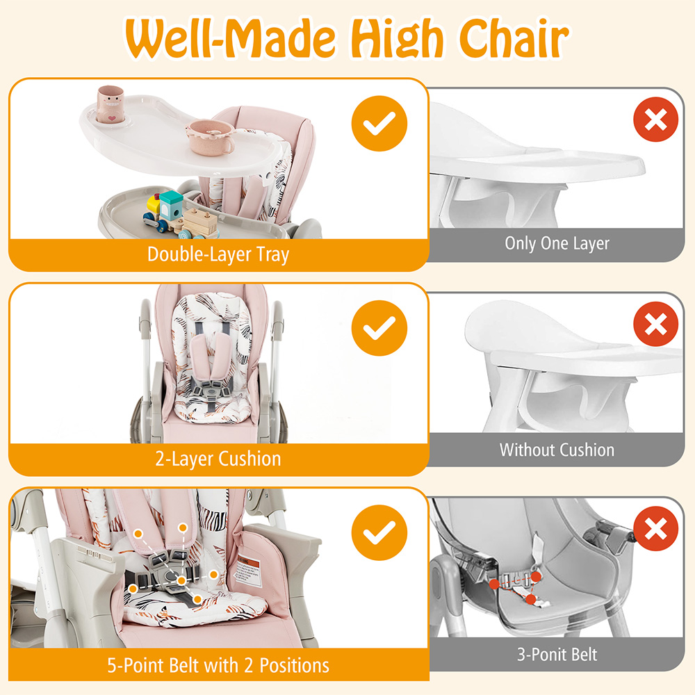 Costway Pink Multifunctional Folding Baby Highchair Image 6