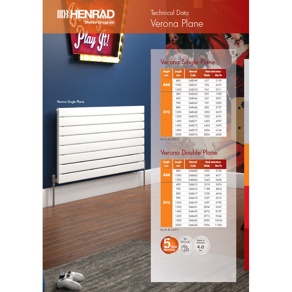 Henrad by Stelrad Verona Single Plane White Radiator 592 x 1000mm Image 3