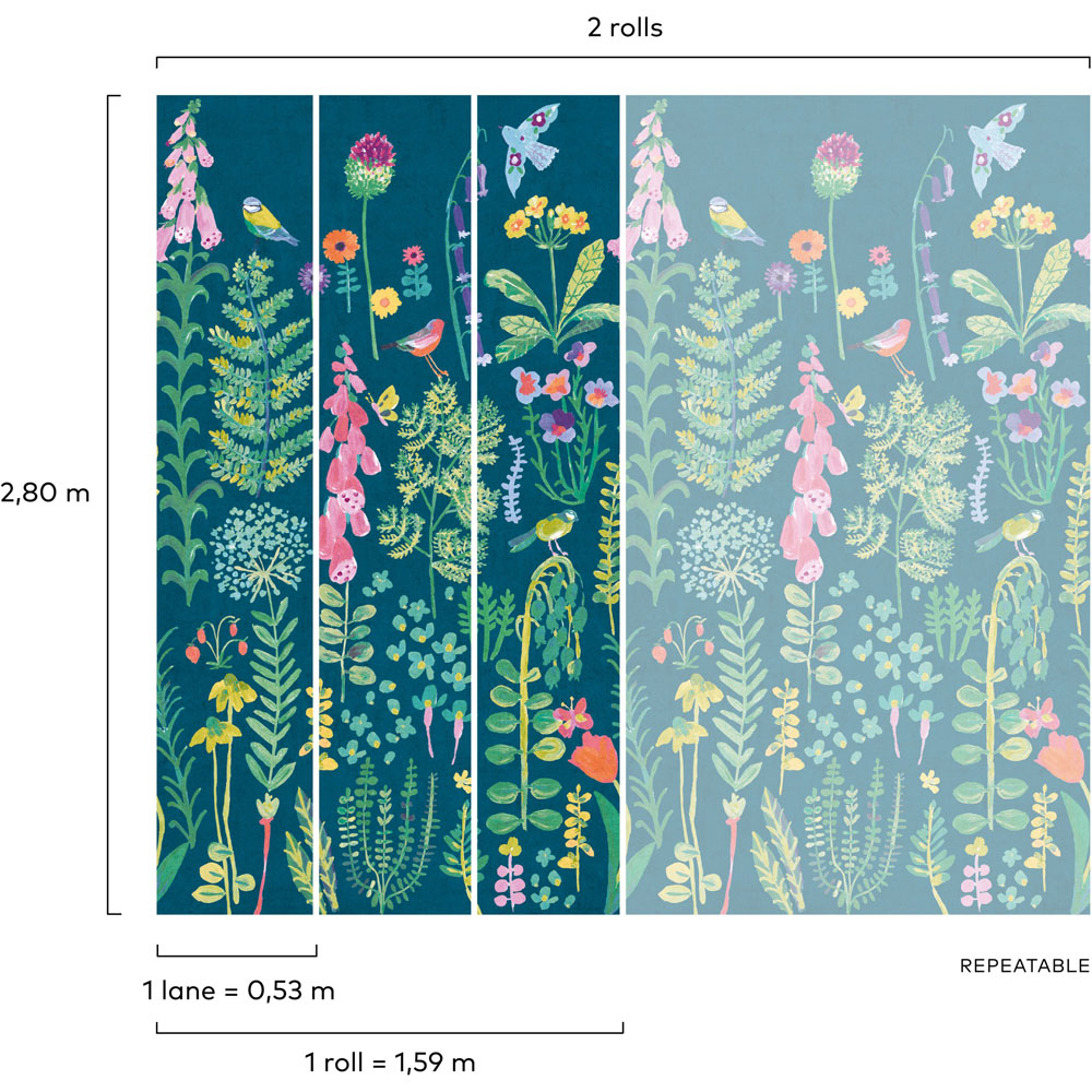 Grandeco Spring Meadow Flower Painted Sprig Dark Teal 3 Panel Wall Mural Image 4