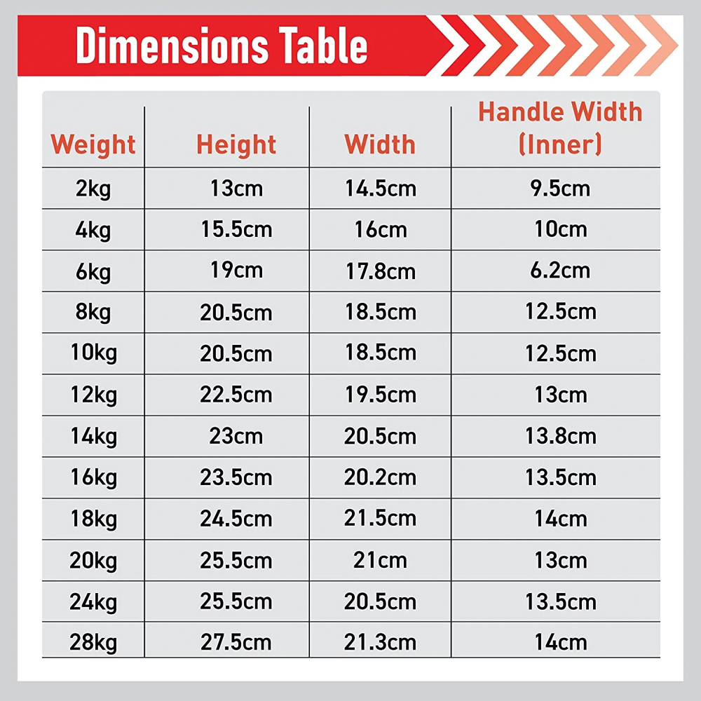 Body Revolution Cast Iron Kettlebell 28kg Image 4