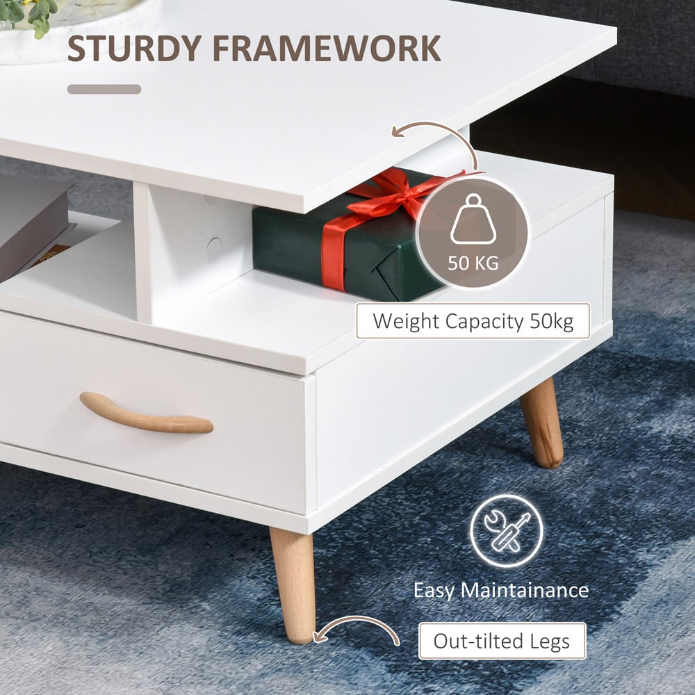 Portland Single Door Single Drawer White Rectangular Coffee Table Image 5
