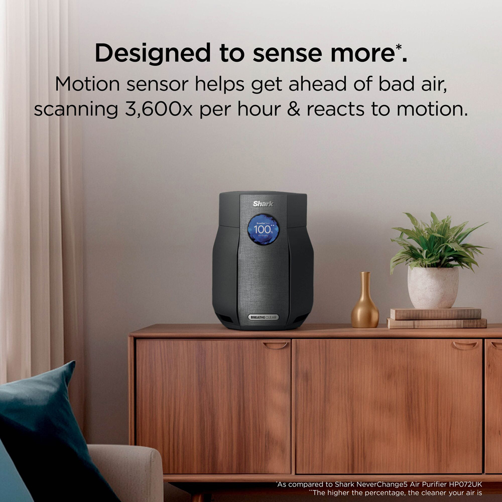 Shark BreatheClear HP062UKBK Charcoal Compact Air Purifier with NeverChange6 20W Image 5
