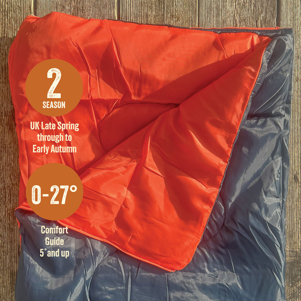 Milestone Camping 2 Seasons Single Charcoal Envelope Sleeping Bag Image 7
