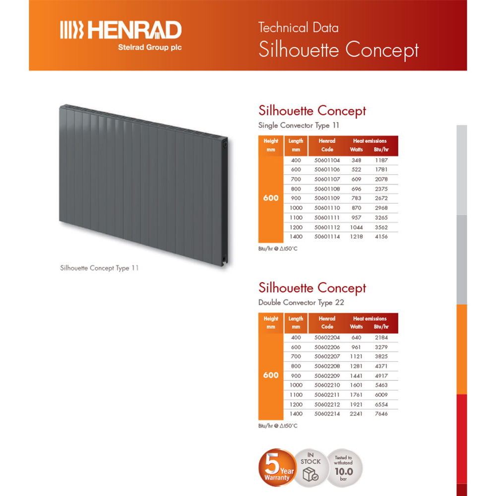 Henrad Silhouette Slate Grey K2 Concept Radiator 600 x 400mm Image 3