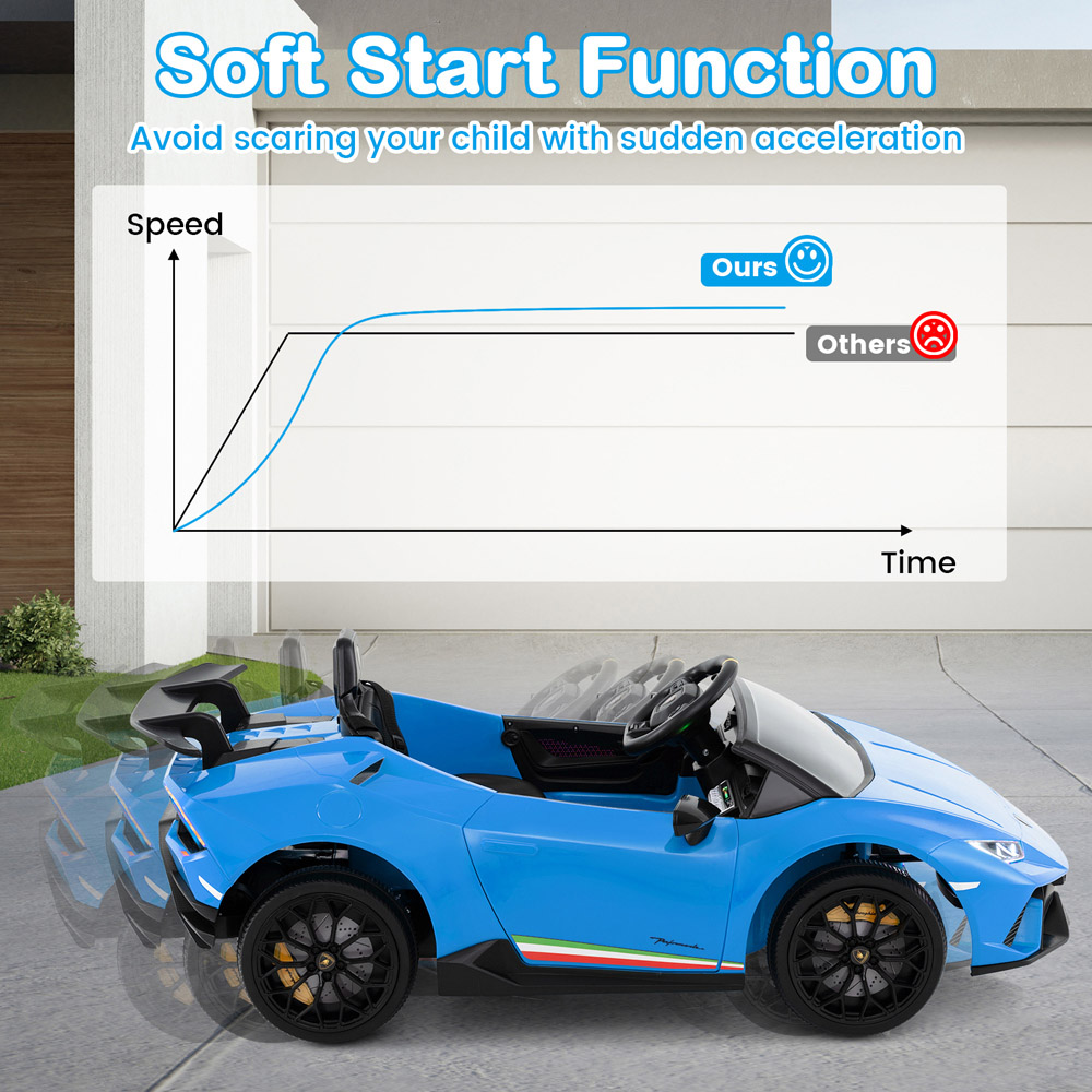 Costway Blue Kids Ride On Lamborghini Car with Remote Control Image 5