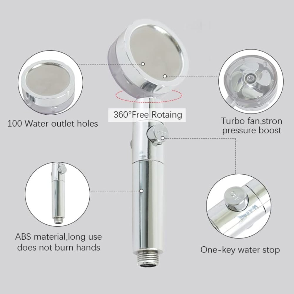 Alivio 360 Degree Rotating Shower Head with Turbo Fan Image 5