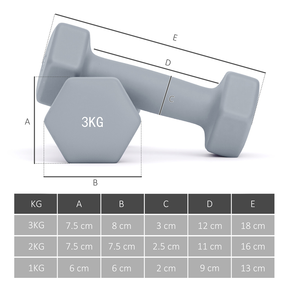 SPORTNOW Green Hex Dumbbell Set with Storage Rack 6 Pack Image 9