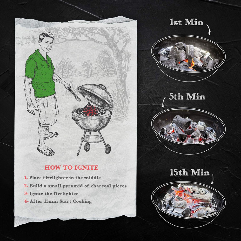 RoyalFire Alderline Pure Alder Charcoal Bag 5kg Image 4