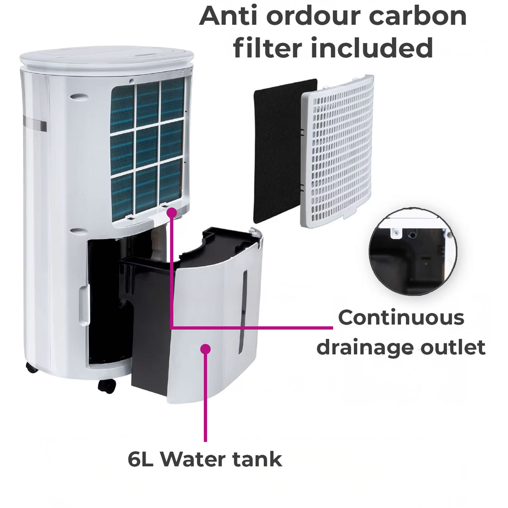 Neo White LED Digital Display Dehumidifier 25L Image 9