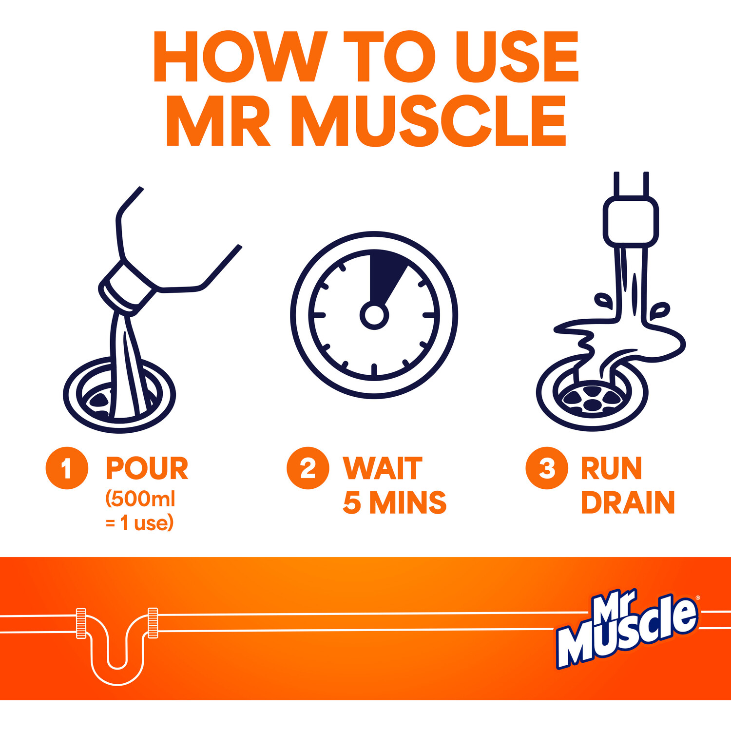 Mr Muscle Bathroom Gel Unblocker Image 3