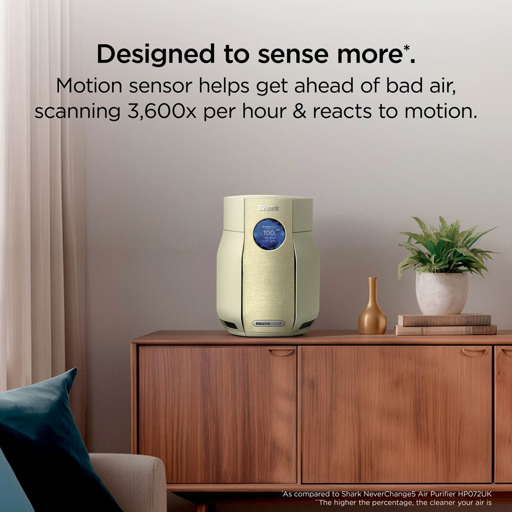 Shark BreatheClear HP062UKYL Butter Compact Air Purifier with NeverChange6 20W Image 5