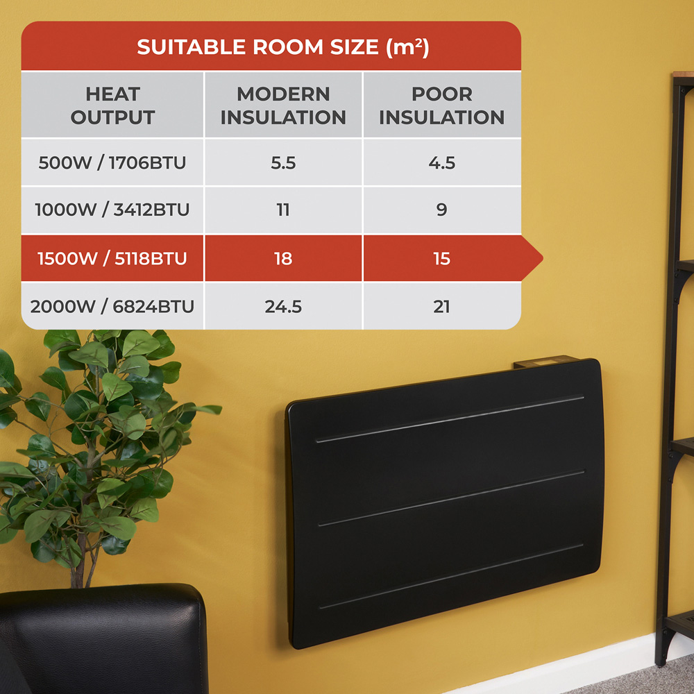 Adam Onyx Black Ceramic Core Electric Radiator 1500W Image 4
