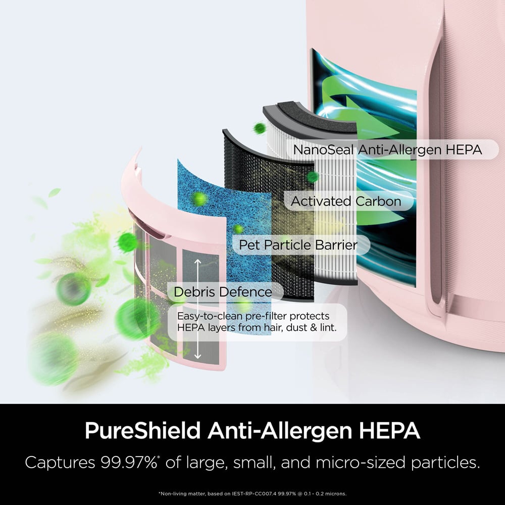 Shark Pink Air Purifier Image 2