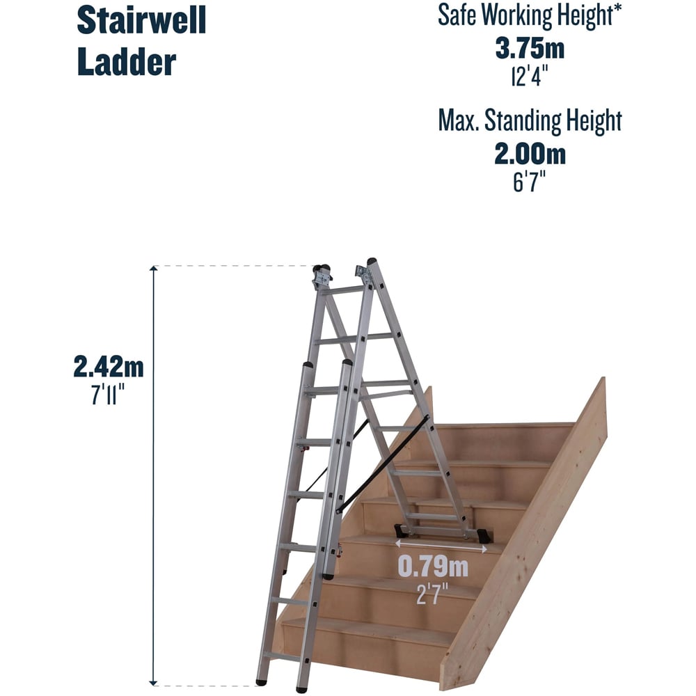 Werner 4 in 1 Combination Ladder 3.51m Image 5
