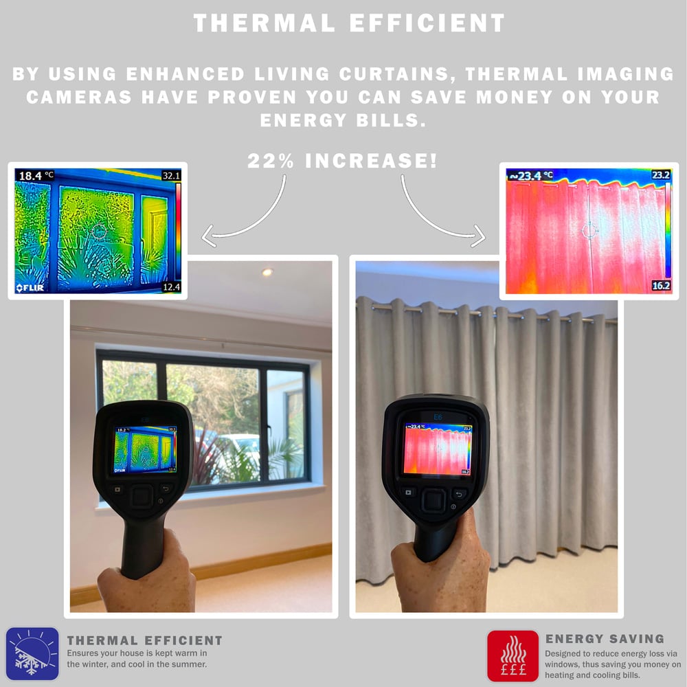 Enhanced Living Navy Herringbone Blackout Eyelet Thermal Curtains 229 x 183cm Image 7