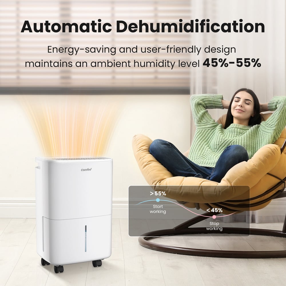 Living and Home Midea Aqua Dry 2.5L Water Tank Home Dehumidifier 12L Image 8