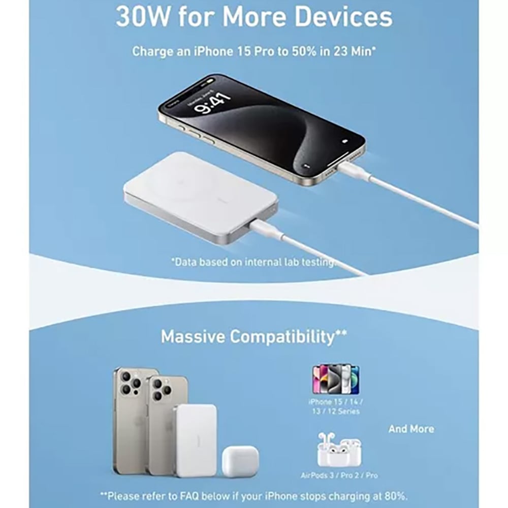 Anker MagGo White Magnetic Wireless Ultra-Slim Power Bank 10000mAh Image 3