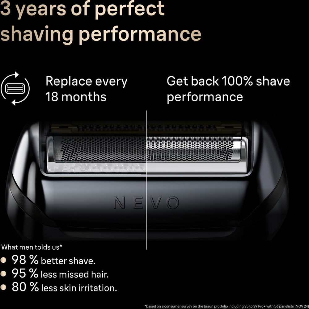 Braun Nevo Original Black Shaver Replacement Head Image 3