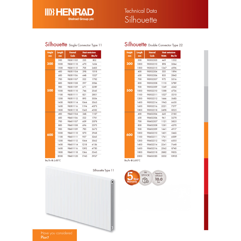 Henrad by Stelrad Silhouette K1 Radiator 600 x 800mm Image 3